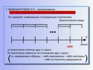 secrets of managing humanity (4) global evolutionary process